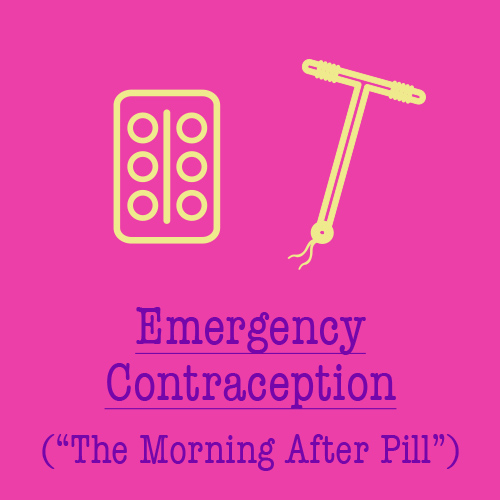 Emergency Contraception, The Morning After Pill